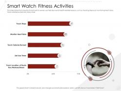 Smart Watch Fitness Activities Market Entry Strategy Gym Health Fitness Clubs Industry Ppt Topics