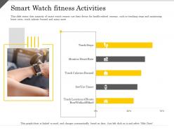 Smart watch fitness activities ppt powerpoint presentation layouts slides
