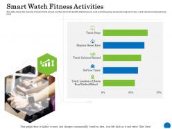 Smart watch fitness activities ppt powerpoint presentation professional information