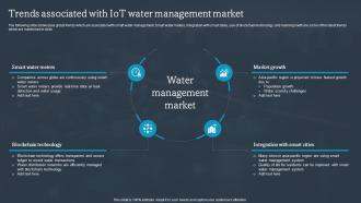 Smart Water Management Trends Associated With Iot Water Management Market IoT SS