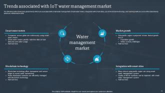 Smart Water Management Using IoT Powerpoint Presentation Slides IoT CD Idea Interactive