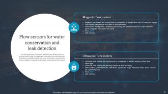 Smart Water Management Using IoT Powerpoint Presentation Slides IoT CD Designed Interactive