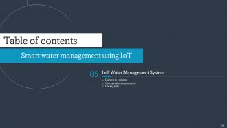 Smart Water Management Using IoT Powerpoint Presentation Slides IoT CD Appealing Interactive