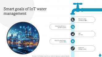 Smart Water Management Using IoT Powerpoint Presentation Slides IoT CD Images Visual
