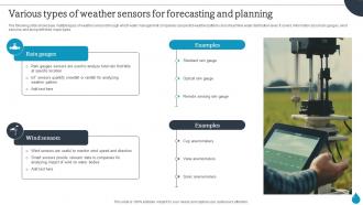 Smart Water Management Various Types Of Weather Sensors For Forecasting And Planning IoT SS