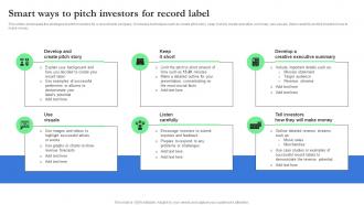Smart Ways To Pitch Investors For Record Label Record Label Branding And Revenue Strategy SS V