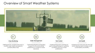 Smart Weather Forecast Trend Precision Farming System For Environmental Sustainability AT Interactive Researched