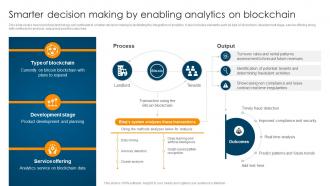Smarter Decision Making By Enabling Analytics Ultimate Guide To Understand Role BCT SS