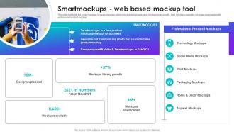 Smartmockups Web Based Mockup Tool Canva Company Profile