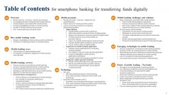 Smartphone Banking For Transferring Funds Digitally Fin CD V Customizable Multipurpose