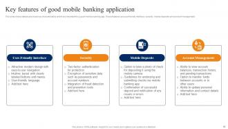 Smartphone Banking For Transferring Funds Digitally Fin CD V Interactive Attractive