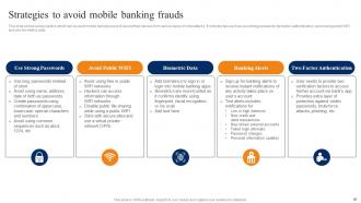 Smartphone Banking For Transferring Funds Digitally Fin CD V Editable Graphical