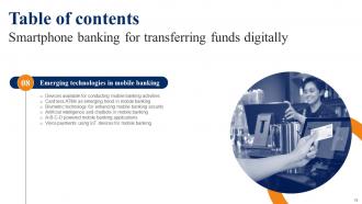 Smartphone Banking For Transferring Funds Digitally Fin CD V Compatible Graphical