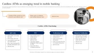 Smartphone Banking For Transferring Funds Digitally Fin CD V Designed Graphical