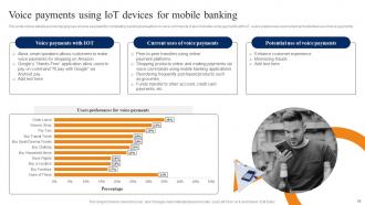 Smartphone Banking For Transferring Funds Digitally Fin CD V Interactive Graphical