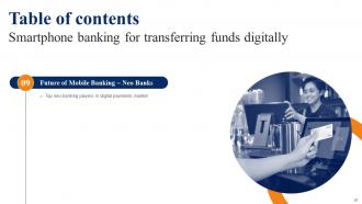 Smartphone Banking For Transferring Funds Digitally Fin CD V Adaptable Graphical