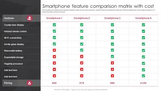 Smartphone Feature Comparison Matrix With Cost