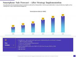 Smartphone sale forecast after strategy implementation decline electronic equipment sale company