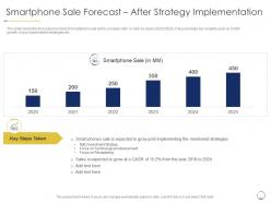 Smartphone sale forecast after strategy revenue decline smartphone manufacturing company
