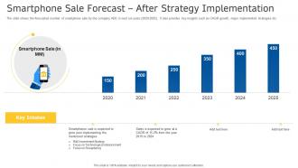 Smartphone sale forecast decline sales companys smartphone equipment ppt topics