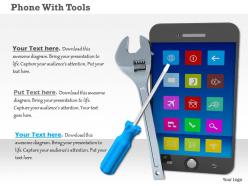 Smartphone with wrench and screwdriver