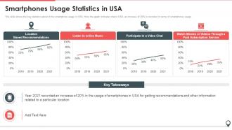 Smartphones Usage Statistics In Usa Positioning And Navigation Services App Pitch Deck