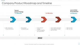 Smartwatch Company Pitch Deck Company Product Roadmap And Timeline
