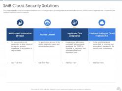 Smb cloud security solutions cloud security it ppt graphics