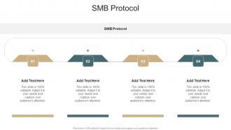SMB Protocol In Powerpoint And Google Slides Cpb