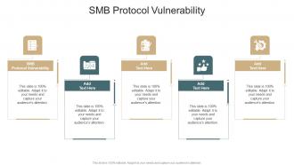 SMB Protocol Vulnerability In Powerpoint And Google Slides Cpb