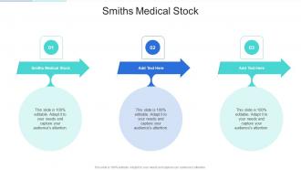 Smiths Medical Stock In Powerpoint And Google Slides Cpb
