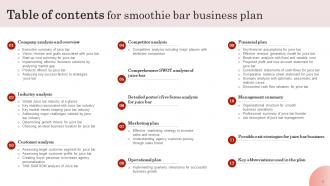 Smoothie Bar Business Plan Powerpoint Presentation Slides Attractive Template