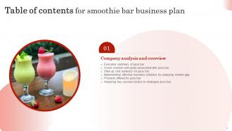 Smoothie Bar Business Plan Powerpoint Presentation Slides Graphical Template
