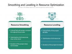Smoothing and levelling in resource optimization