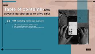 SMS Advertising Strategies To Drive Sales Powerpoint Presentation Slides MKT CD V Researched Visual