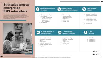 SMS Advertising Strategies To Drive Sales Powerpoint Presentation Slides MKT CD V Multipurpose Visual
