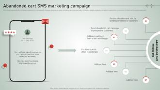 SMS Customer Support Services Abandoned Cart SMS Marketing Campaign