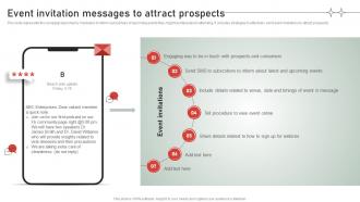 SMS Customer Support Services Event Invitation Messages To Attract Prospects