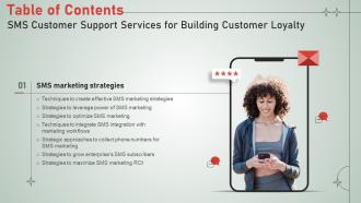 SMS Customer Support Services For Building Customer Loyalty For Table Of Contents