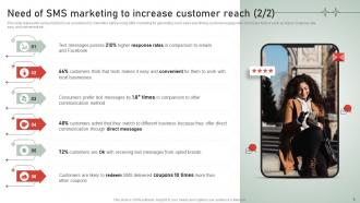 SMS Customer Support Services For Building Customer Loyalty MKT CD V Slides Impactful