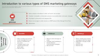 SMS Customer Support Services For Building Customer Loyalty MKT CD V Attractive Impactful