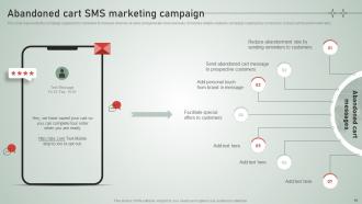 SMS Customer Support Services For Building Customer Loyalty MKT CD V Visual Downloadable