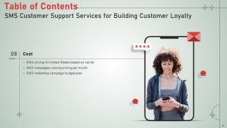 SMS Customer Support Services For Building Customer Loyalty MKT CD V Informative Downloadable