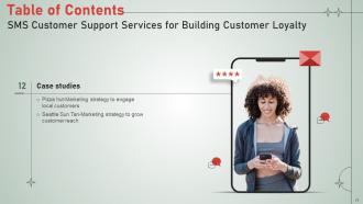 SMS Customer Support Services For Building Customer Loyalty MKT CD V Ideas Customizable