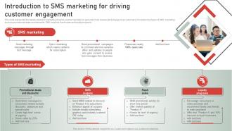 SMS Customer Support Services Introduction To SMS Marketing For Driving Customer Engagement