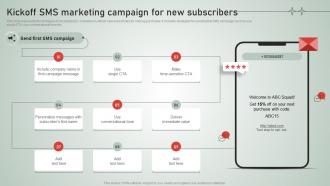 SMS Customer Support Services Kickoff SMS Marketing Campaign For New Subscribers