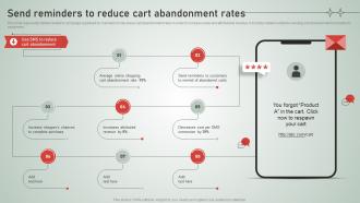 SMS Customer Support Services Send Reminders To Reduce Cart Abandonment Rates
