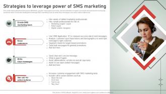 SMS Customer Support Services Strategies To Leverage Power Of SMS Marketing