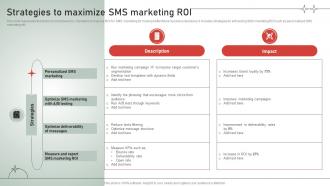 SMS Customer Support Services Strategies To Maximize SMS Marketing ROI