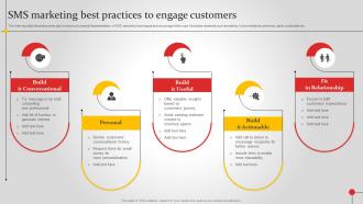 Sms Marketing Best Practices To Engage Customers Improving Brand Awareness MKT SS V